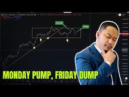 Monday Pump, Friday Dump... is this a flush out of weak hands?