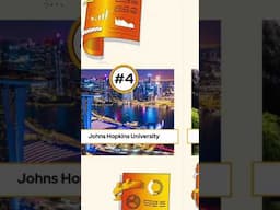 Top 10 university choices for those who dream of studying medicine in 2025 #QSSUbjectRankings #QSWUR
