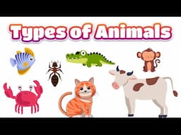 Types of Animals | wild, domestic, pet, aquatic, birds, insects, reptiles