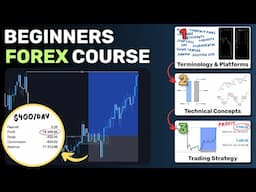 Forex Trading For Beginners (2025 Full Course)