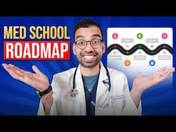 Ultimate Guide To Med School [Everything You Need To Know]