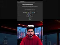 Free Ai Visuals tool: Napkin AI #napkinai #aivisuals #freeai