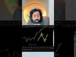 Easiest Way to Draw Support & Resistance! 🎯🚀 #shorts #trading #priceaction #stockmarket #crypto #nse