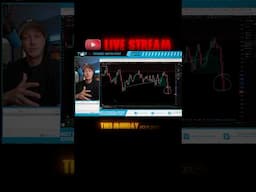 Best Trading Live Stream starts Monday (Forex, Gold, NASDAQ) #trading