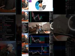 Scalping Live Stream (Fun, Educational & Entertaining!) #trading