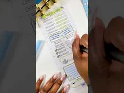 The Daily Grind Planner Weekly Recap- Travel Planner #plannercommunity