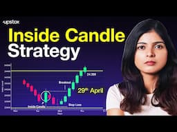 Top 3 Levels to Watch on NIFTY This Week! NIFTY Inside Candle Strategy Explained | Upstox