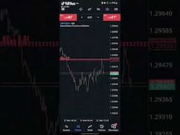 March Recap