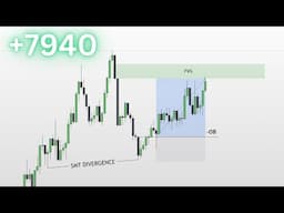 I Made $7,940 Today Using This Boring ICT Trading Strategy..