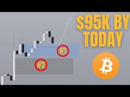 Bitcoin: The Setup For Today