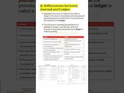 Difference between Journal and Ledger