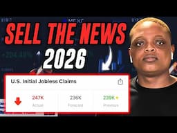 Fundamental Analysis SIMPLIFIED: The Ultimate Guide for Traders 2026