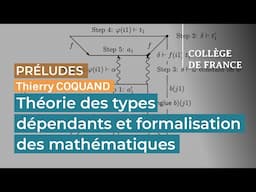 Théorie des types dépendants et formalisation des mathématiques - Thierry Coquand