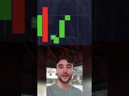 My Experience: AI for Trading in Real Life!