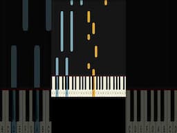 Mad Neyo Piano! (Easy)