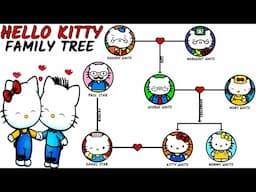 Hello Kitty's Family Tree Explained!