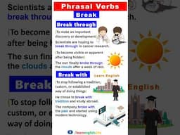 Phrasal verbs 2: English grammar | Examples of Phrasal verbs #vocabulary #spokenenglish #esl