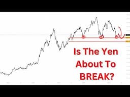 Why This Week Could Make or Break the Market in 2025