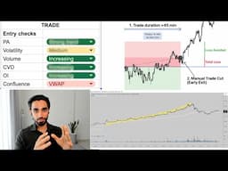how i make 10% a month with just one trading strategy