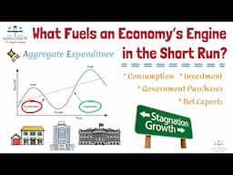 What fuels an economy's Engine in the short run? | Macroeconomics | From A Business Professor
