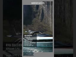 Riva Dolceriva | Italian Open Yacht with Classic Style and Modern Power