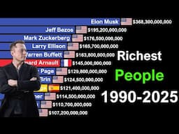 Top 15 Richest People in the World 1990-2025 | Elon Musk vs Jeff Bezos vs Mark Zuckerberg