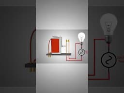 How does Electromechanical Relay works ? #electrical #electrician #electricalwork