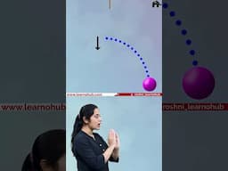 Physics numericals with Roshni Mam #concepthogacrystalclear #class11PhysicsLawsofMotion