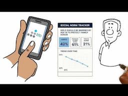 Introducing the Social Norm Tracker for CAHLS | Innovation from IfD Sierra Leone