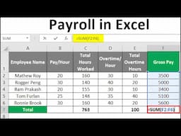 How To Create Payroll In Excel