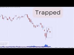 Technical Analysis of Stock Market | Trapped