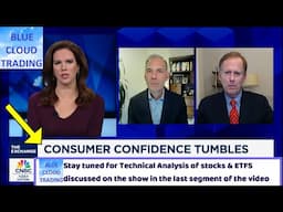 Technical Analysis of Stocks discussed on today's episode of the Exchange