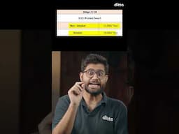 REAL cost of 1 Cigarette 🚬 | Term Insurance Premiums | Ditto Insurance