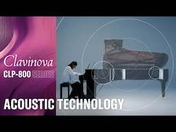 How Yamaha Recreates Grand Piano Acoustics in the Clavinova CLP Series