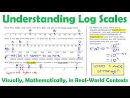 Understanding Log Scales Mathematically, Visually, & in Real-World Contexts • [8.3b] PRE-CALCULUS 12