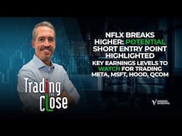 Trading Setups Amid Mega-Cap Tech Earnings