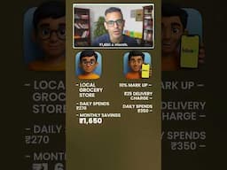 Kya Saaman BLINKIT karne par LOSS ho sakta hain?! YEH dekhiye! | Ankur Warikoo #shorts