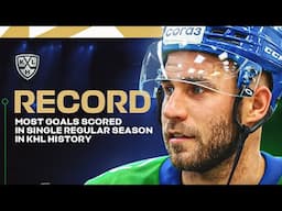 From NHL Journeyman To KHL Record - The Josh Leivo Story
