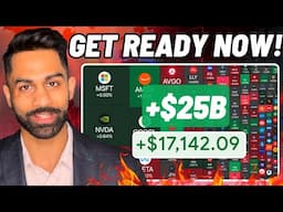 ⚠️ URGENT Warning: [BE READY] Market FLIPS THIS WEEK!! HUGE CPI Numbers Coming Out!! #marketcrash