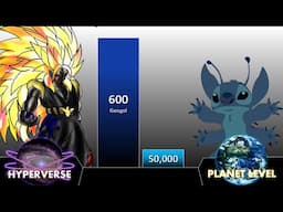 GOKU VS STITCH POWER LEVEL