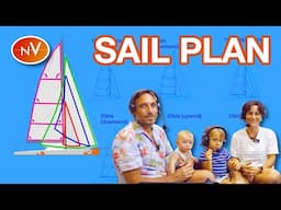 The ideal sail plan fur our OPEN 60