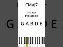 2 Pentatonics, 1 Chord = Magic 🎹