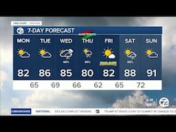 Metro Detroit Weather: A summer feel this week!