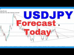 USDJPY H4 Analysis