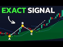 I Waited 5 Years for THIS Indicator! [The Most Powerful Tool on TradingView]