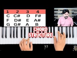 CHORD STRUCTURE WITH FINGER POSITION ON PIANO