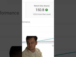 When Your EVE Online Video Does Better Than Expected 😳📈 #gaming #eveonline #shorts #twitch