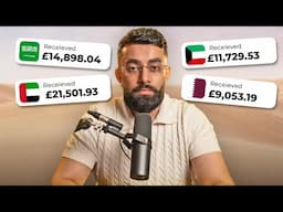 5 HALAL Businesses With HUGE Upside For The Middle-East