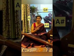 Manual Tanpura me koun koun Scales baja sakte hai ?एक तानपूरा मे हम कितने Scales बजा सकते है ?