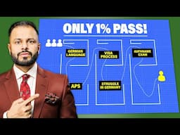 Why 99% of Indian Students FAIL Aufnahmeprüfung in Germany!